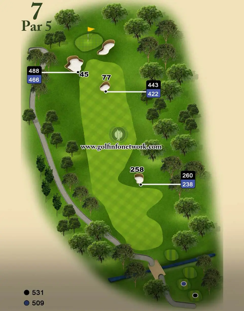 Hole 7